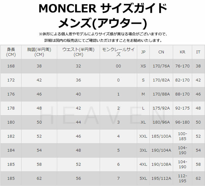 モンクレール 18/19秋冬 MONCLER★AITON_ブラック