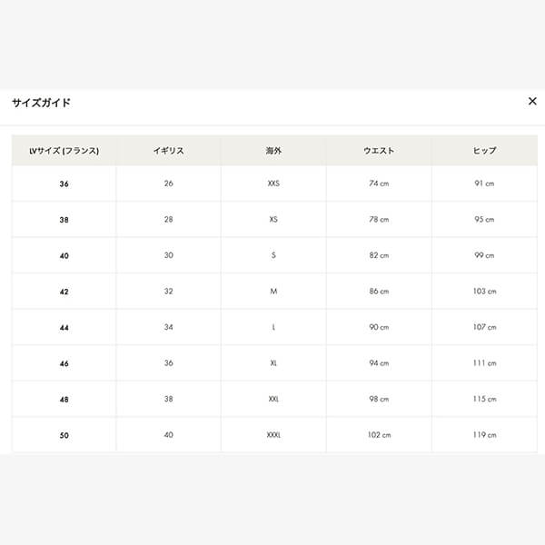 【】★ダミエウェーブスモノグラムデニムパンツ★ 1A7VTC