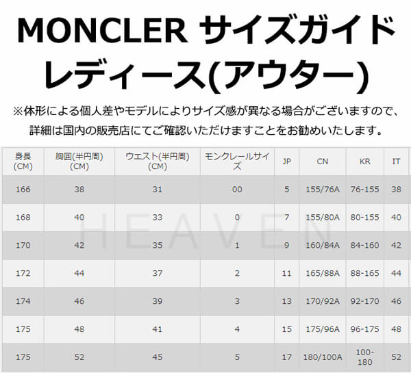 【MONCLER★20/21秋冬 超人気】偽物 アウター LLURIC_BLACK